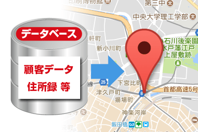 GOOGLE MAP システム