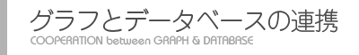 グラフとデータベースの連携